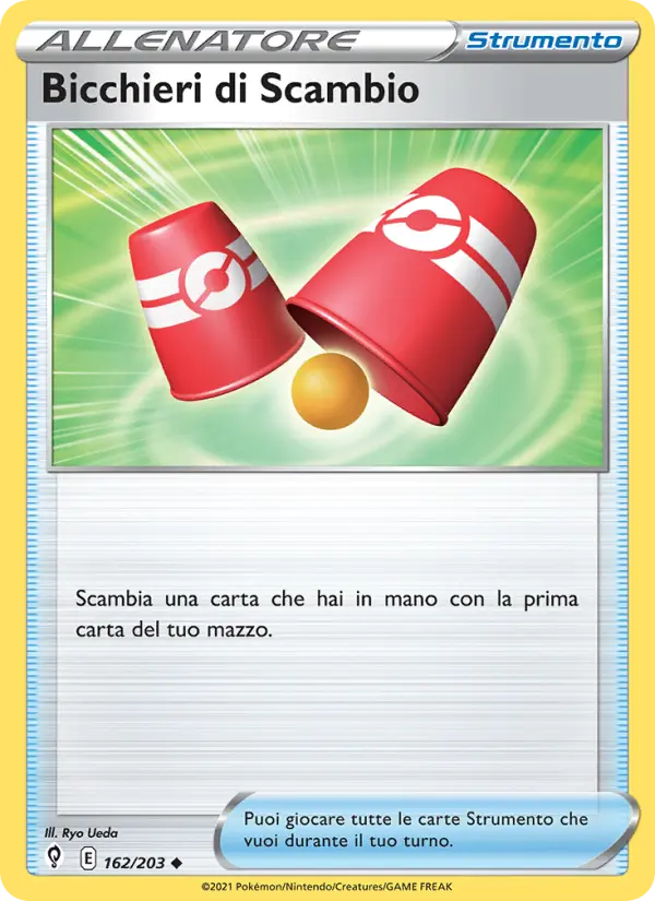 Bicchieri di Scambio #162 — Evoluzioni Eteree