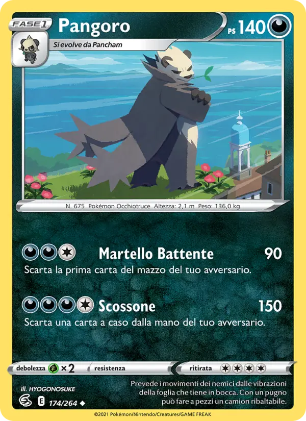 Pangoro #174