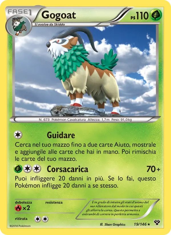 Gogoat #19