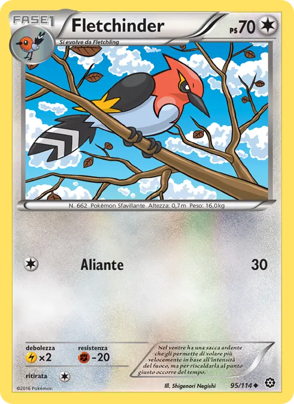 Fletchinder #95