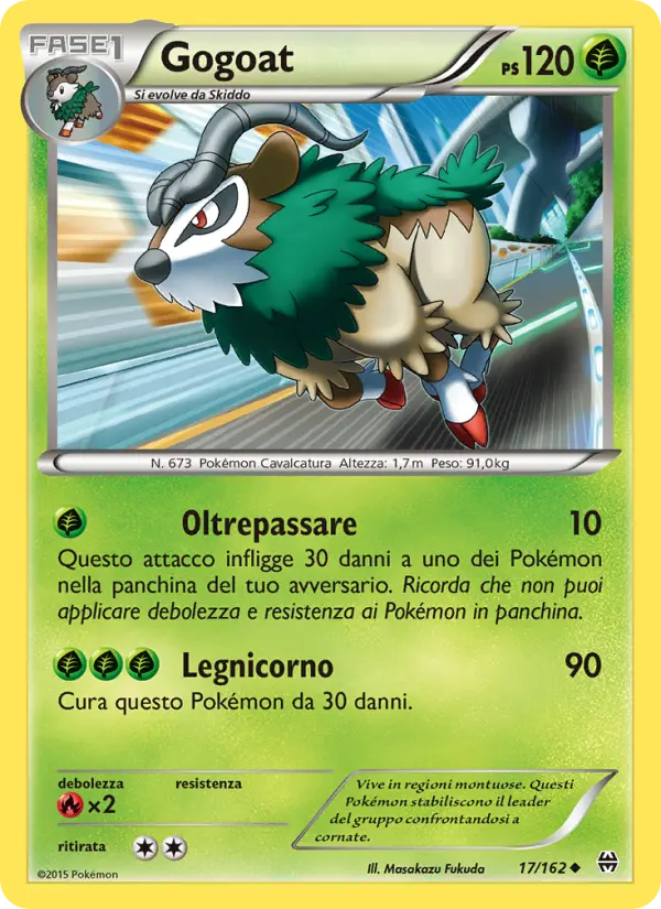 Gogoat #17