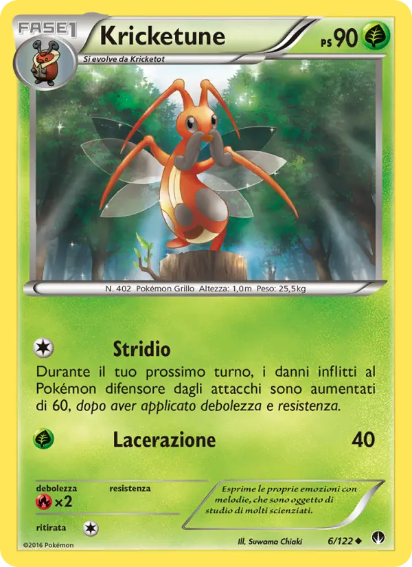 Kricketune #6