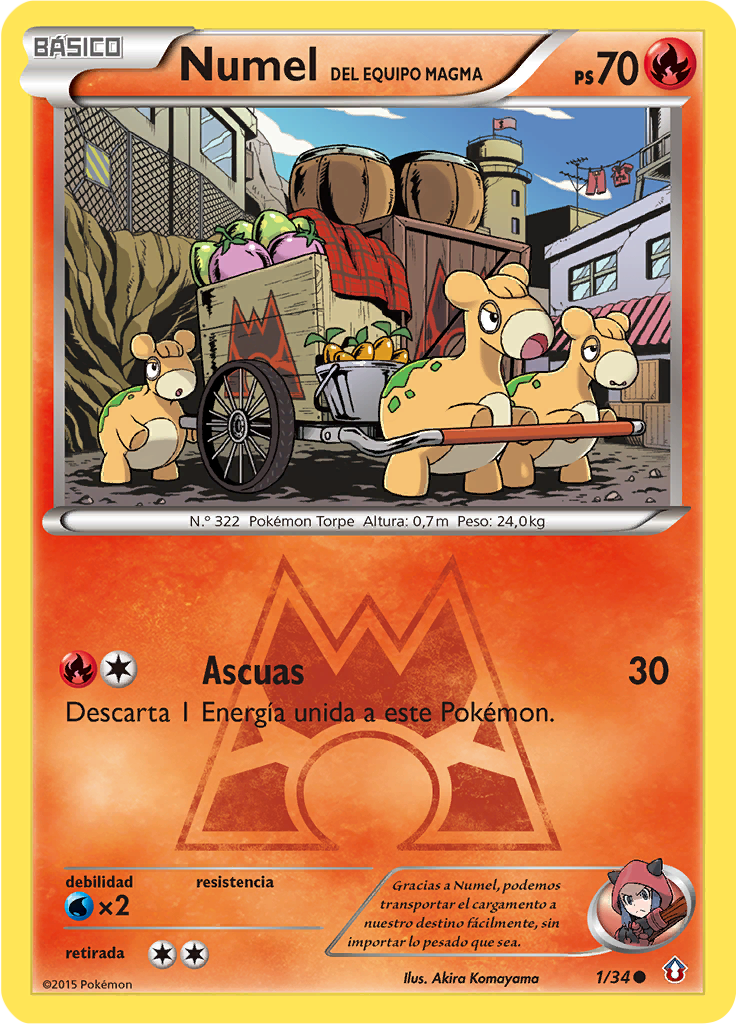 Numel #1