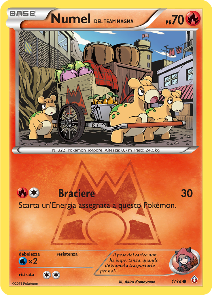 Numel #1