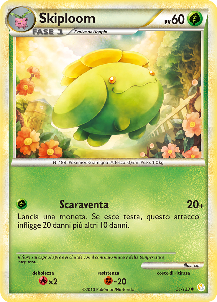 Skiploom #51