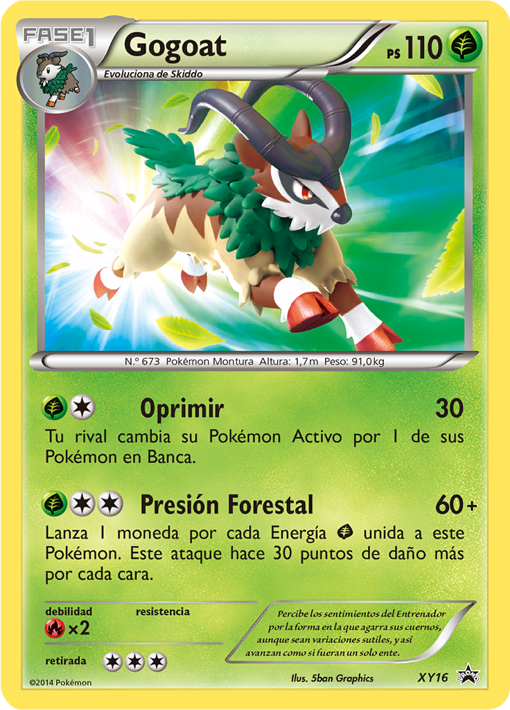 Gogoat #16