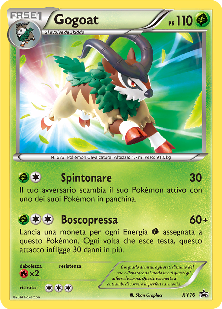 Gogoat #16