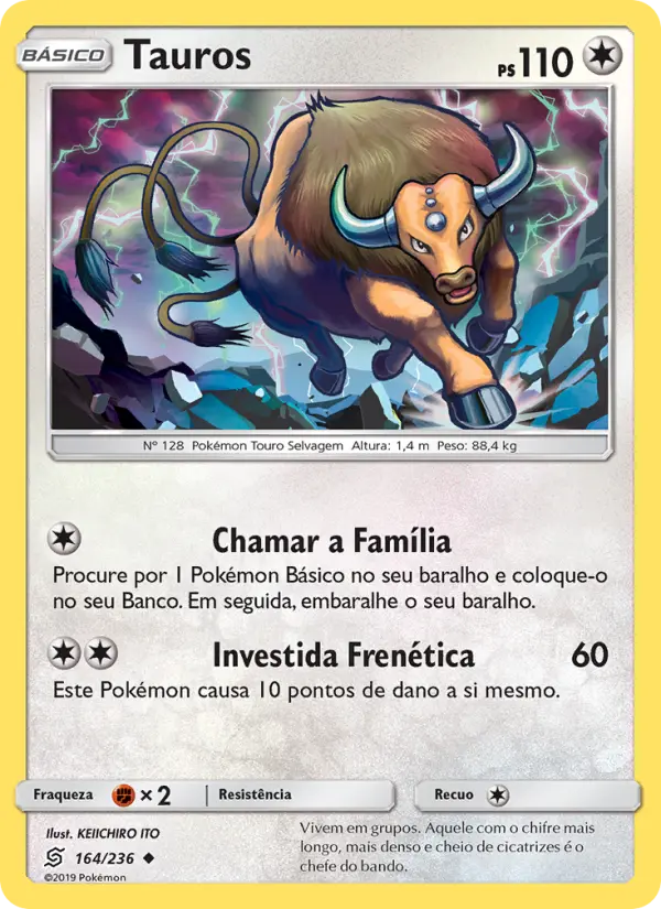 Tauros #164 — Sintonia Mental