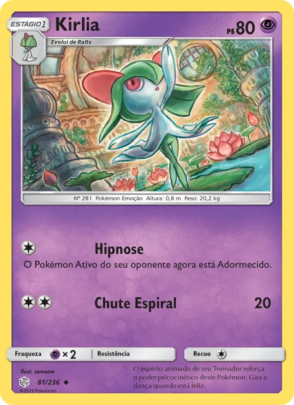 Kirlia #81