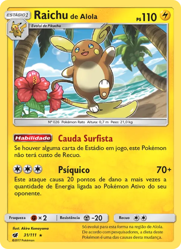 Alolan Raichu #31