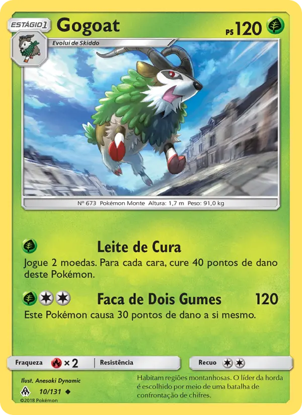 Gogoat #10
