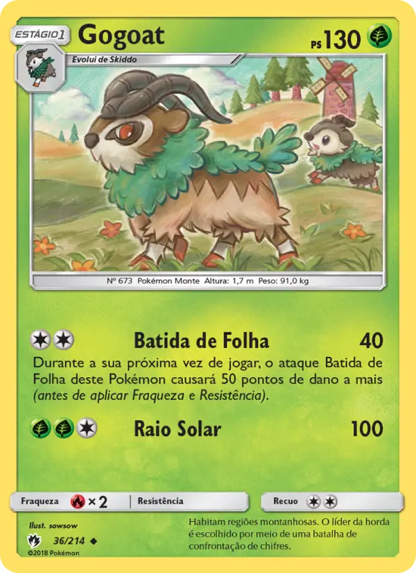 Gogoat #36
