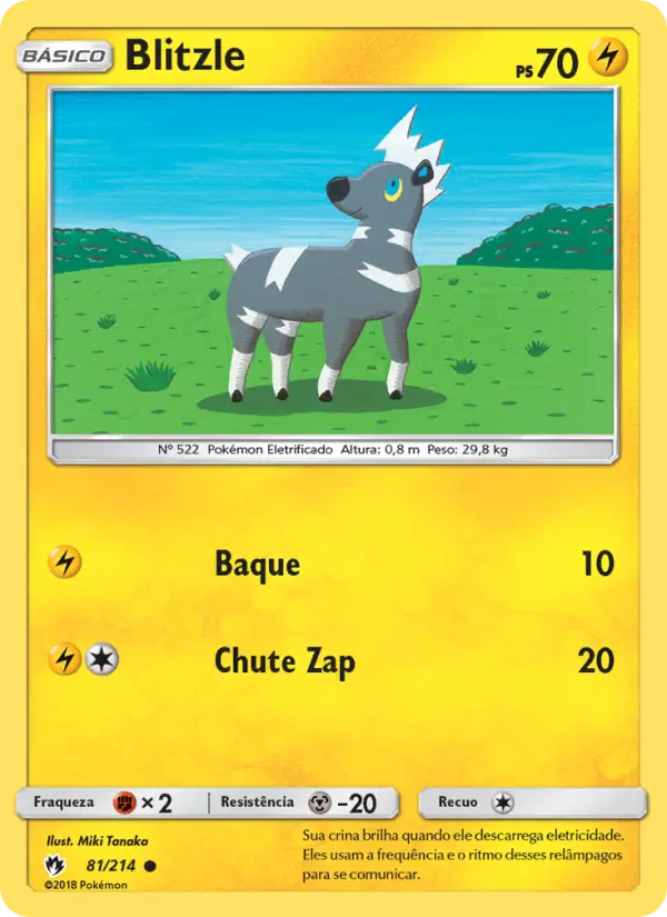 Blitzle #81