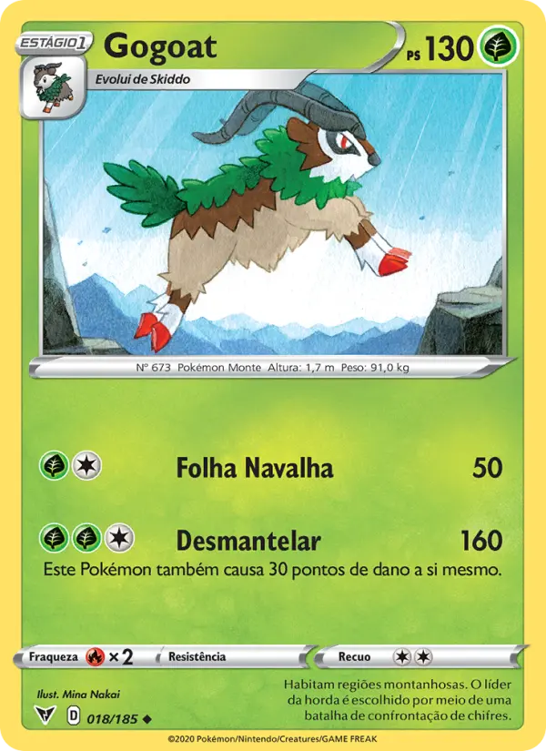 Gogoat #18