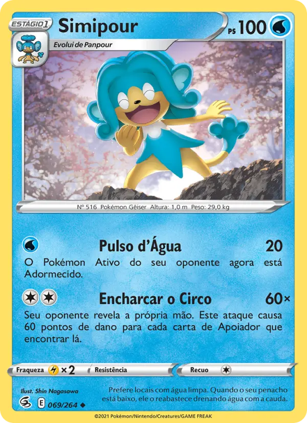 Simipour #069 — Golpe Fusão