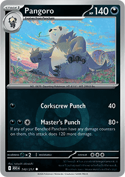 Pandarbare #140