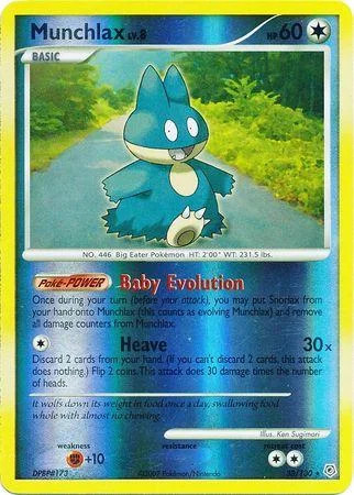 Munchlax Lv.8 #33 — Diamante & Pérola (Reverse Holo)