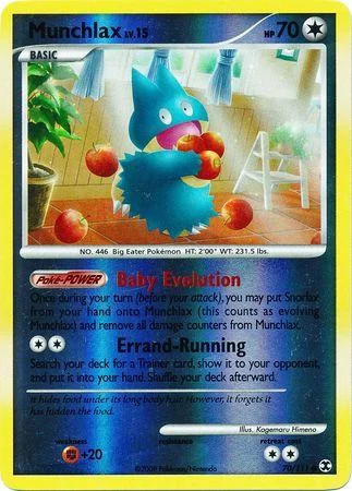 Munchlax Lv.15 #70 — Rising Rivals (Reverse Holo)