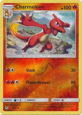 Charmeleon #8 — Destinos Ocultos (Reverse Holo)